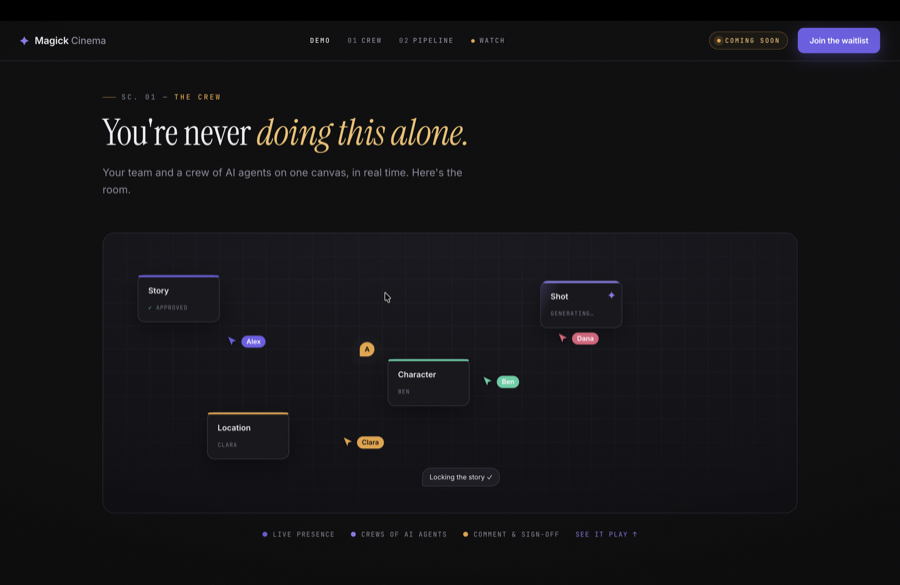 Magick Cinema shared canvas with story, location, character and shot cards and live teammate cursors
