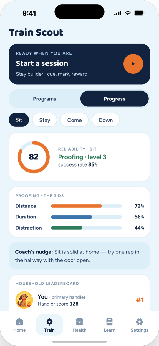 Magick Guardian progress screen with per-cue reliability, proofing and a household leaderboard